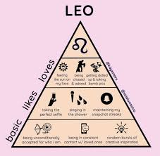Pin By Sab On Leo Leo Zodiac Facts Leo Zodiac Quotes Zodiac Signs Leo