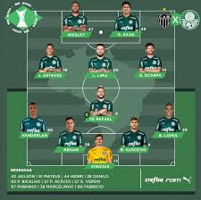 Jun 24, 2021 · após a derrota do palmeiras por 3 a 1 diante do red bull bragantino, o técnico abel ferreira respondeu, dentre outros assuntos, sobre o desempenho de raphael veiga e as titularidades de deyverson e willian, além de demonstrar novamente seu desconte Verdao Escalado Veja O Time Do Palmeiras Para Enfrentar O Atletico Mineiro