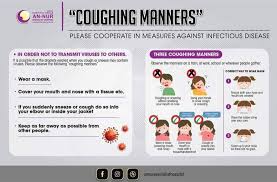 Hospital pakar, wad bersalin, pakar kanak kanak. An Nur Specialist Hospital Bangi On Twitter During This Holiday Please Ensure We Always Practice The Simple Coughing And Sneezing Manners To Help Stop The Spread Of Germs And Viruses Thank You Kitajagakita