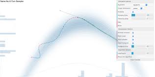 The malaysian communications and multimedia commission (mcmc) is the regulator for the communications and multimedia industry of malaysia. Awesome Mcmc Animation Site By Chi Feng On Github Statistical Modeling Causal Inference And Social Science