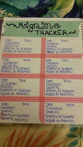 Migraine Tracker Bullet Journal Health Migraine Diary Headache Relief