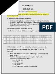 Es wird in diesem zusammenhang auch römisches alphabet genannt. Reasoning Module 3 Pdf Alphabet Orthography