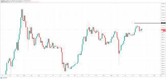 Russia regulated cryptocurrencies with the law on digital financial assets and digital currencies, which went into force on jan. Held Accountable Russia Wants Bitcoin Investors Jailed For Non Compliance
