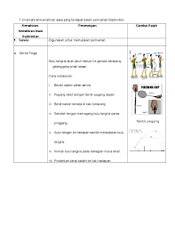Pkp, kokurikulum badminton, basic pukulan. Doc Kemahiran Badminton Lim Kohkheng Academia Edu