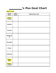 Bowel Movement Goal Chart By Samantha Parrow Teachers Pay