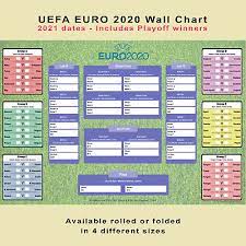 The fiesta of football will last for a month with the final being held on the 12th of july, 2021 at qualification: Euro 2020 Planner Poster Wall Chart From Group Stage To Finals At Wembley Ebay