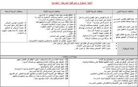لائحة السلوك والمواظبة