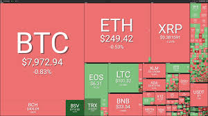 What are the leaders of cryptocurrency market? Pin On Cryptocurrency News