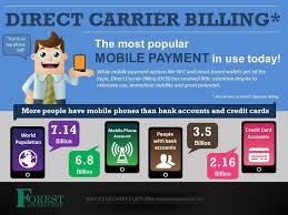 Learn about forest interactive's kuala lumpur office. Forest Interactive Cheaper Than Retail Price Buy Clothing Accessories And Lifestyle Products For Women Men