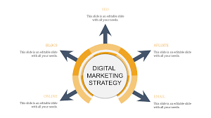 Please hold on, we are setting up things. Best Digital Marketing Strategy Ppt Slide