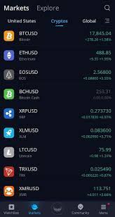 Like most brokers, you will need to. Webull Cryptocurrency Trading Now Available The Money Ninja