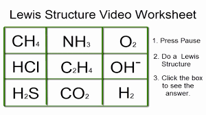 Remember, formal charges can sometimes help you decide which is the best lewis dot structure when there is more than one possible structure. Diagram Electron Dot Diagrams And Lewis Structures Answers Full Version Hd Quality Structures Answers Visualdiagram Bookingsiena It