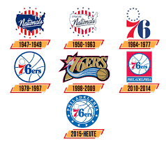 It reflects the united states'. Philadelphia 76ers Logo Logo Zeichen Emblem Symbol Geschichte Und Bedeutung