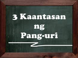 Perpektibo o naganap na imperperktibo o nagaganap na kontemplatibo o gaganapin pa. Pang Uri Tatlong 3 Antas Ng Pang Uri At Mga Halimbawa