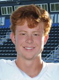 Air Force 2023 Football Prospects