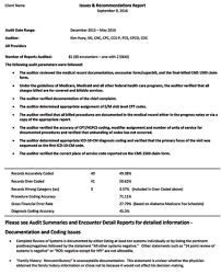 how to report impactful audit results aapc knowledge center