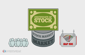 The efficient market hypothesis (emh) is an investment hypothesis which advances the belief that the prices of financial assets reflect all the available information. Market Efficiency Definition