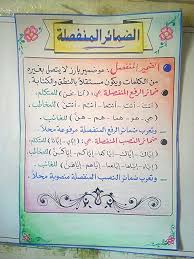 الضمائر المنفصلة Learning Arabic Learn Arabic Language Teach Arabic