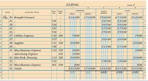 Accounting Cornersville High School Business Technology