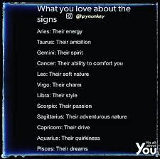 Where some signs will listen intently, others will go out of their way to provide some kind of solace for their loved one. My Ability To Comfort You Zodiac Signs Gemini Zodiac Signs Horoscope Zodiac Signs Astrology