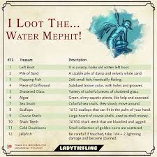 I Loot The Water Mephit This Table Is Brought To You By Archibon Through D D Dungeons And Dragons Dungeons And Dragons Rules Dungeons And Dragons Homebrew