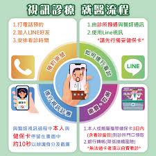 7／12能解除三級警戒？陳時中曝重要1事：做好準備工作 | 生活 | 三立新聞網 setn.com Fziuzk Ki4q Km