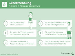 Gütertrennung in Deutschland § Was ist zu beachten?