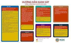 Các dòng chữ cách nhau dòng đơn (giãn dòng 1.0). Tphcm Cach Ly Táº­p Trung Vá»›i Nhá»¯ng NgÆ°á»i Ä'áº¿n Tá»« Má»™t Sá»' Ä'á»‹a Ä'iá»ƒm Cá»§a 8 Tá»‰nh Tp
