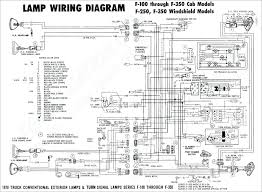 17 18 19 20 1999 2000 2001 2002 2003 2004 2005 2006 2007 2008 2009 2010 2011 . 1999 Ford F250 Trailer Wiring Diagram Collection Laptrinhx News