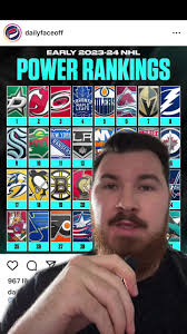 I’ve got a few questions for this NHL pre-season power ranking…
