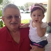 Horowitz Family Obituaries