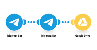 We have 47 free ghost vector logos, logo templates and icons. Telegram Bot Google Drive Integrations Integromat