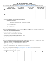 Always answer with complete sentences and put the question in the answer. Dna Rna Coding Worksheet Printable Worksheets And Activities For Teachers Parents Tutors And Homeschool Families