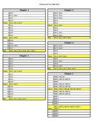 Ixl provides skill alignments as a service to teachers, students, and parents. Mcgraw Hill My Math 1st Grade 2013 Common Core Standards Correlation By Lesson Common Core Standards Core Standards Math