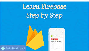Firebase Realtime Database Andro Development Android App Development Development App Development