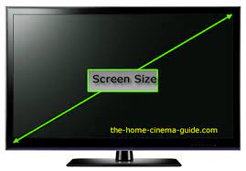 Tv Screen Size Tv Viewing Distance Tv Screen Size