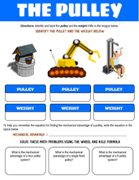 This Pulley Worksheet Helps Students To Be Able To Identify The Pulley And The Weight It Lifts Then Use T Mechanical Advantage Pulley Apologia General Science