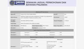 Senarai insentif diskaun bayaran balik ptptn yang dibentangkan dalam bajet 2017 pada 21 oktober 2016 adalah seperti berikut Ptptn Semakan Permohonan Bayaran Balik Ptptn Online
