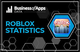 Roblox Revenue And Usage Statistics 2020 Business Of Apps