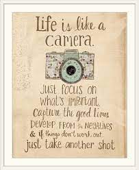 Life is like a camera. Life Is Like A Camera By Katie Doucette Textual Art In 2021 Life Is Like Wall Plaques Art Inspiration