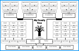 59 Best Family Tree Templates Images In 2019 Tree