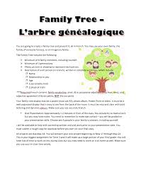 Browse Our Resources Family Tree Project Family Tree Create A Family Tree