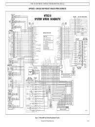 Assortment of allison shifter wiring diagram. Wtec Iii Wiring Schematic