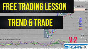 Trendline breakout indicator mt4 fxgoat. Free Forex Trading Lesson Part 2 Trend Trade Youtube