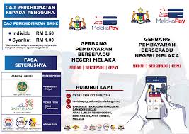 Website resmi pemerintah kabupaten tanah laut kalimantan selatan indoneisa. Pejabat Tanah Dan Galian Melaka Posts Facebook