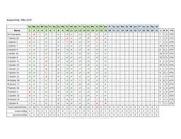 Spielerliste des ksv hessen kassel. Fussball Software Mannschaftsverwaltung