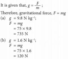 Understanding Gravity 6 Studying Math Understanding Gravity