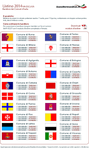 Image result for bandiere italiane