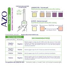 Amazon Com Azo Urinary Tract Infection Uti Test Strips