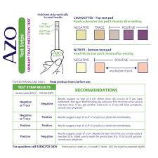 amazon com azo urinary tract infection uti test strips